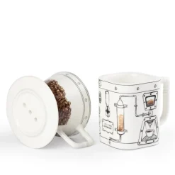 Coffeemageddon - Dripper i kubek