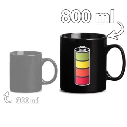 Gigantyczny Kubek Bateria
