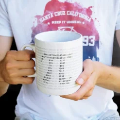 Gigantyczny Kubek Matematyka